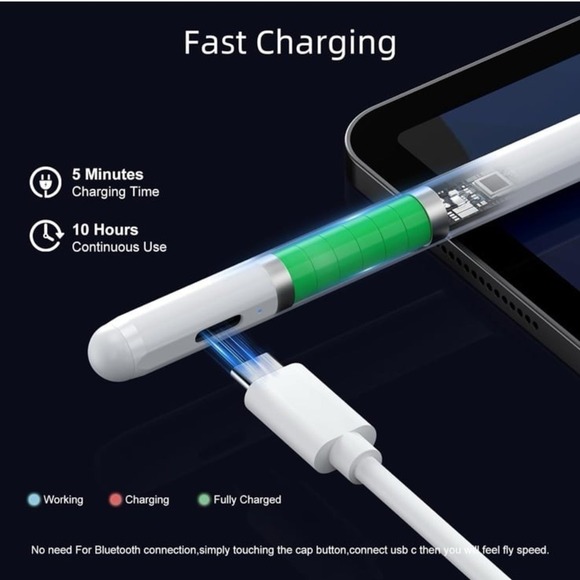 Stylus Pen for iPad 6th-11th Generation-2X Fast Charge Active Pencil Compatible - Picture 3 of 8
